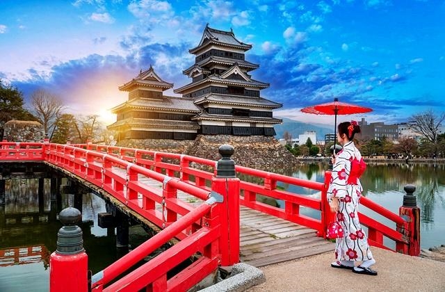 Japan Jučer, Danas, Sutra Velika Tura Vlakom Nova Godina